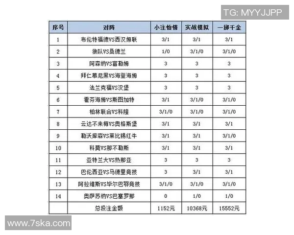 体育彩票足球单场精彩赛事分析与投注策略分享助你赢得丰厚回报